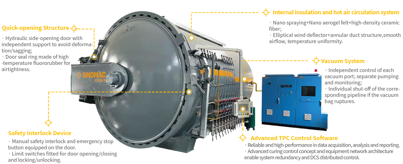 中型热压罐 中型热压罐