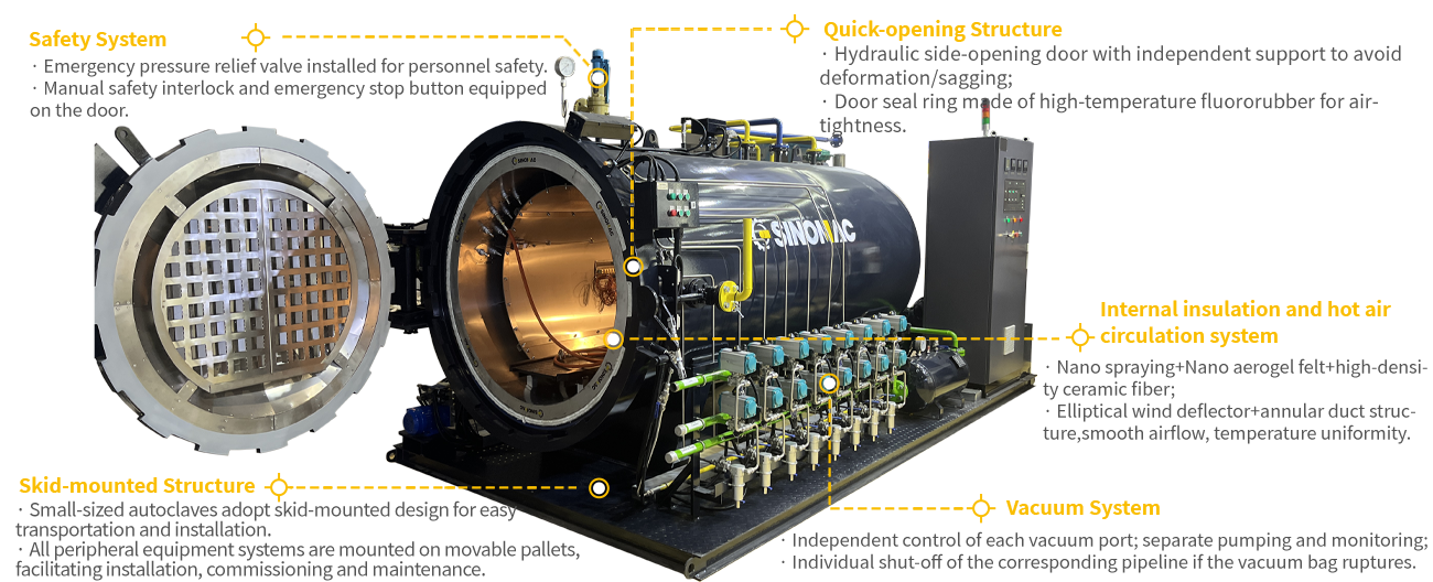 小型热压罐 小型热压罐