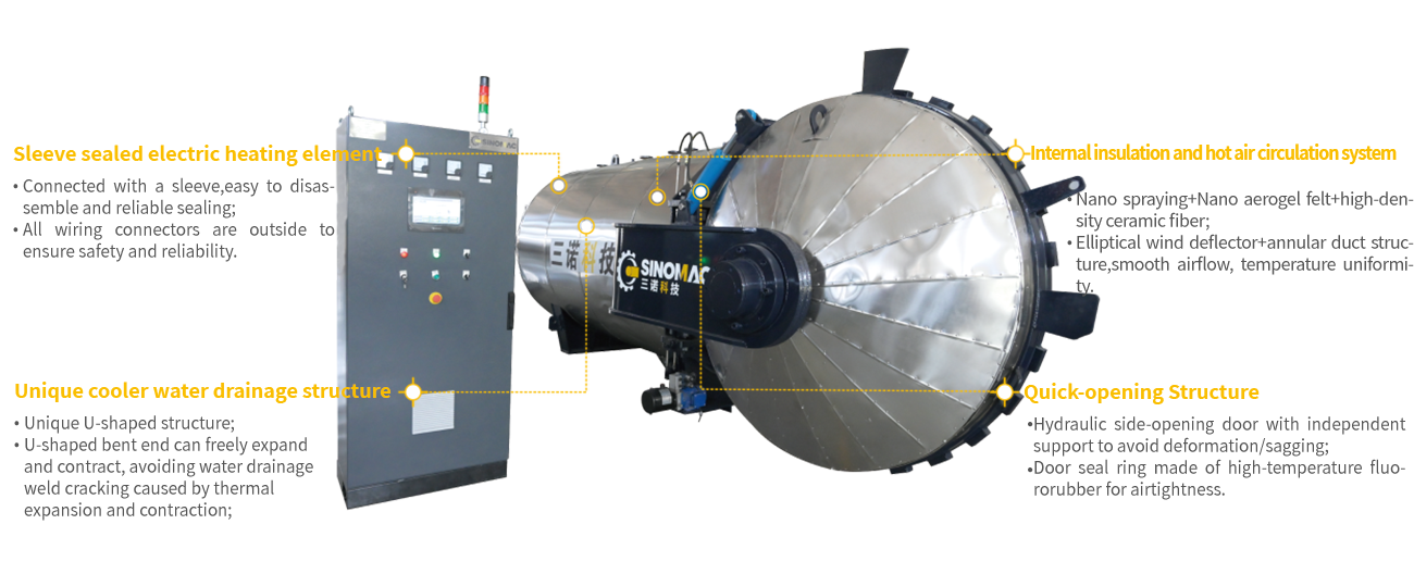 医疗废物处理蒸压釜 医疗废物处理蒸压釜