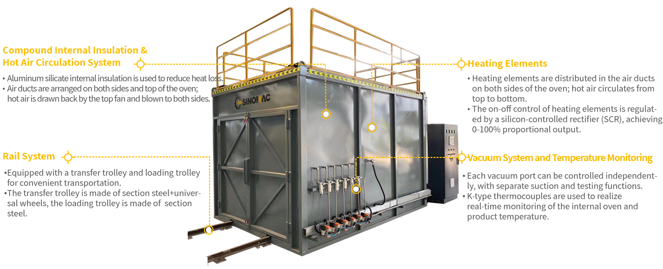 1762569786164704.png 1.复材固化炉1.png