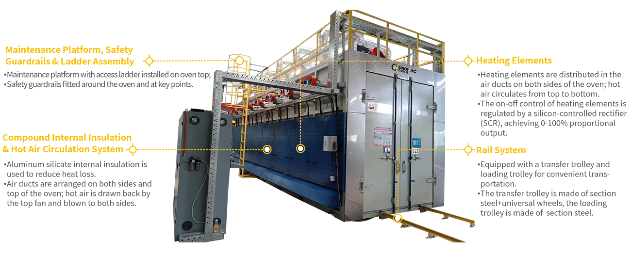 1762569806972874.png 2.玻璃均质炉1.png