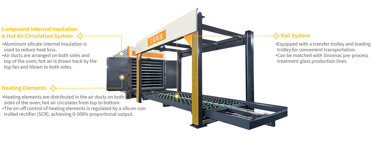 1762569823167903.png 3.防火玻璃炉1.png