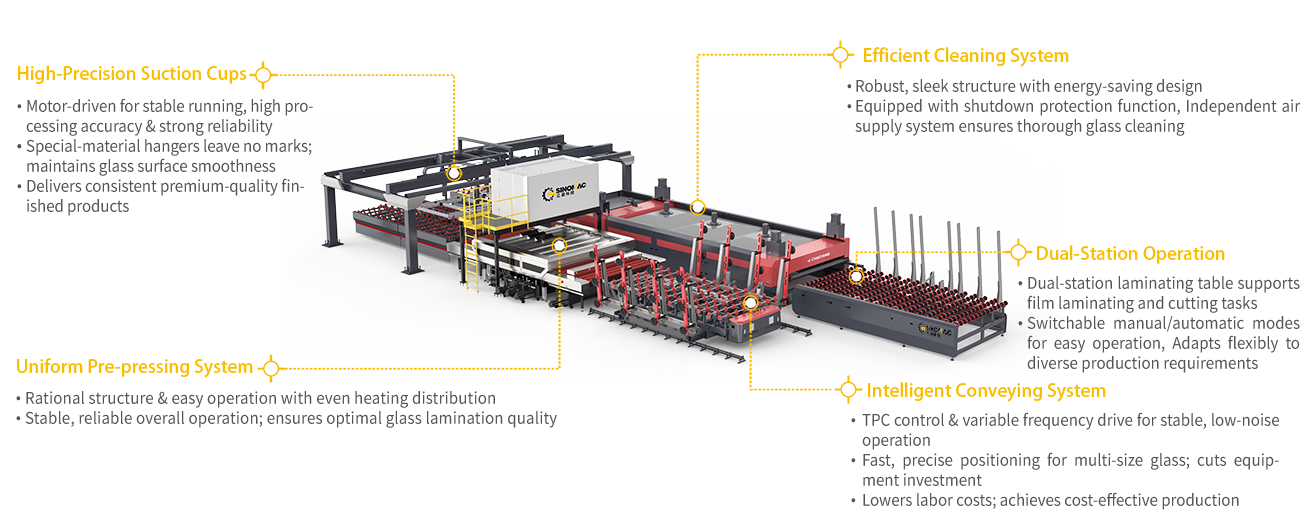 1768351510199087.png 3.客户定制型夹层玻璃生产线‘’.png